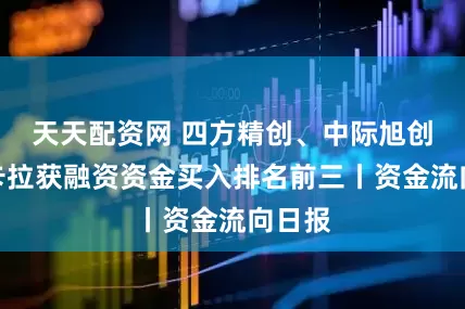 天天配资网 四方精创、中际旭创、拉卡拉获融资资金买入排名前三丨资金流向日报