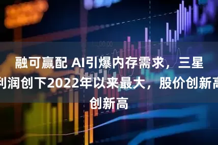 融可赢配 AI引爆内存需求，三星利润创下2022年以来最大，股价创新高